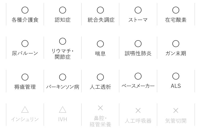医療・看護面での受け入れ可能な方